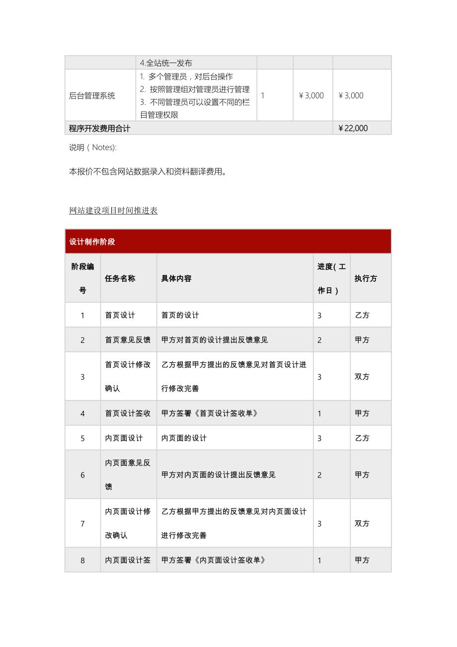 网站建设报价单(精美)_第4页