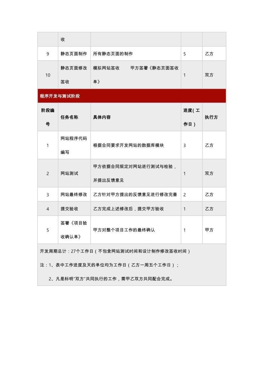 网站建设报价单(精美)_第5页