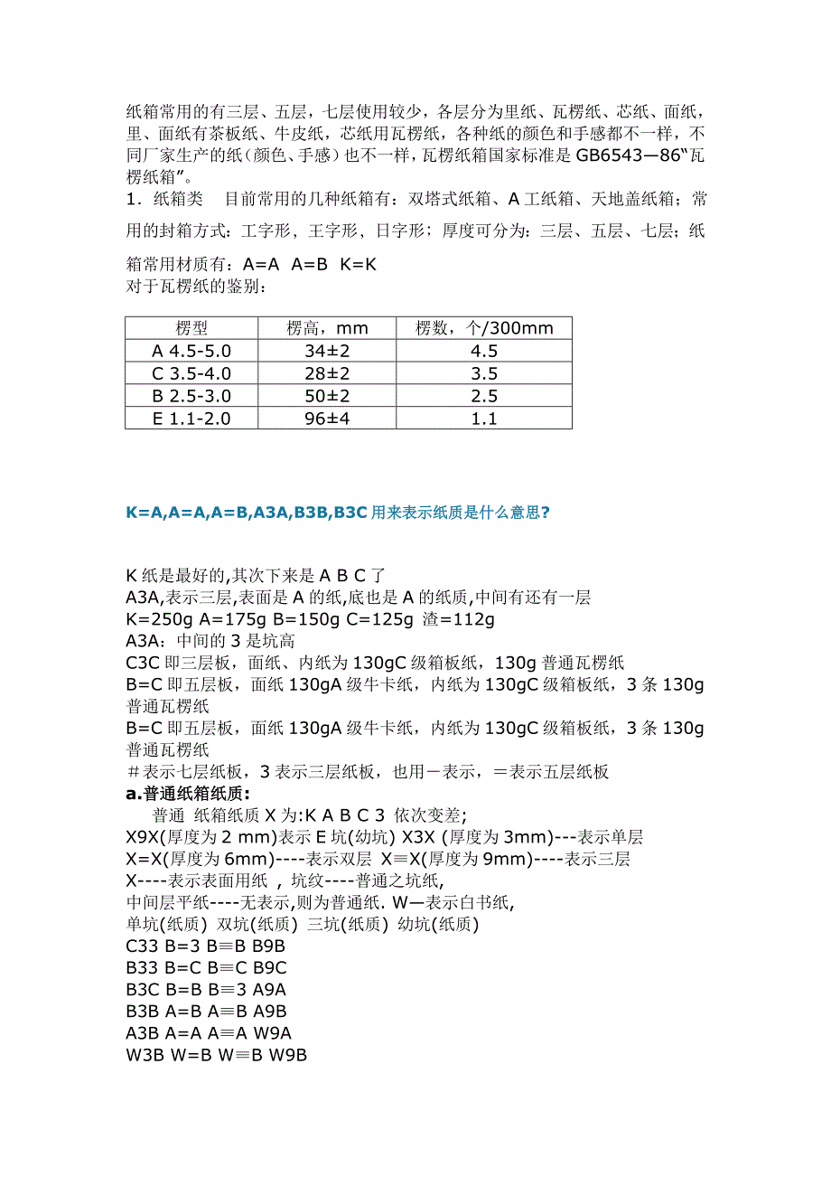 纸箱质量_第1页