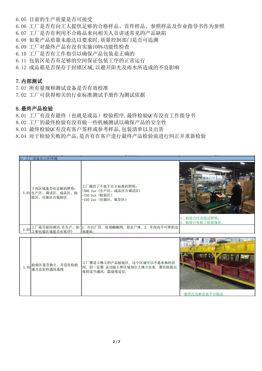 sqp、c-tpat、gsv、smeta、sedex、bsci验厂辅导现场整改示范_第2页