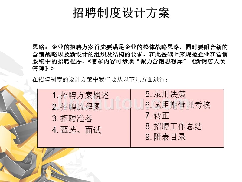 1.如何设计公司招聘方案_第2页