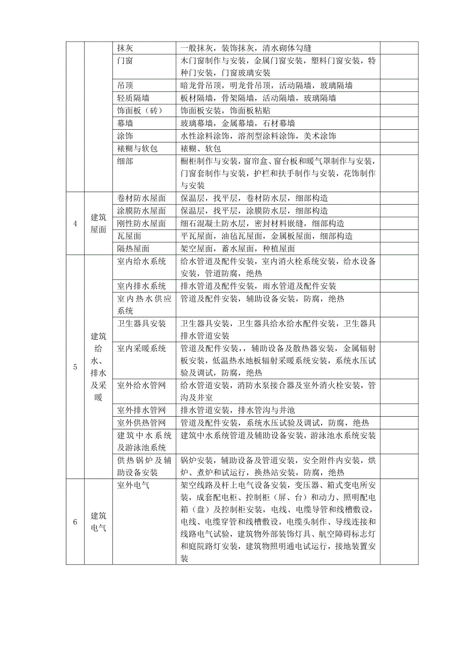 建筑工程内业资料(全套)_第4页