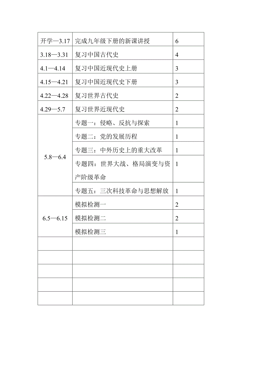 2017年中考历史备考方案_第4页