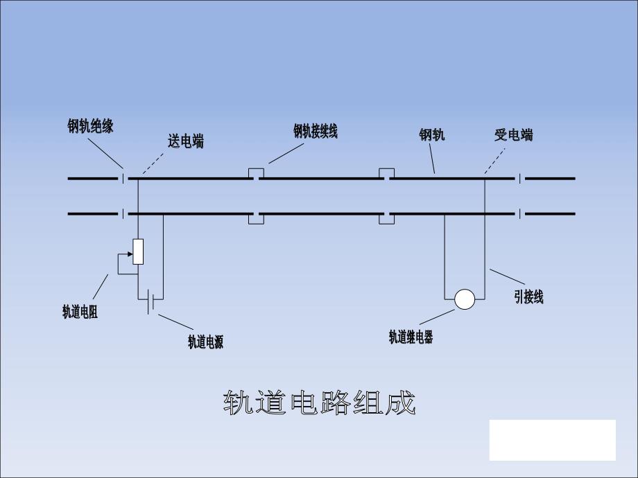 第2章--与列车运行相关的2_第4页