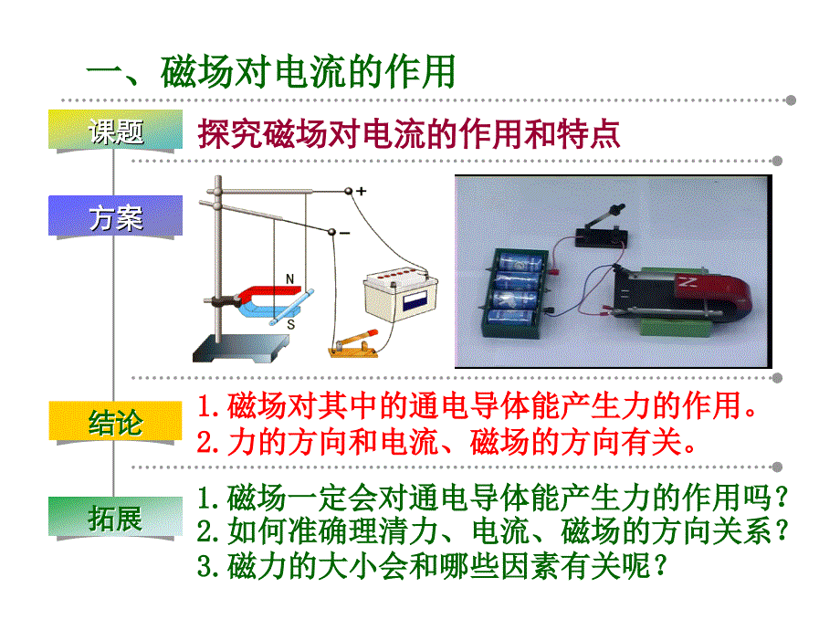 磁场对电流的作用-电动机课件-苏科版_第3页