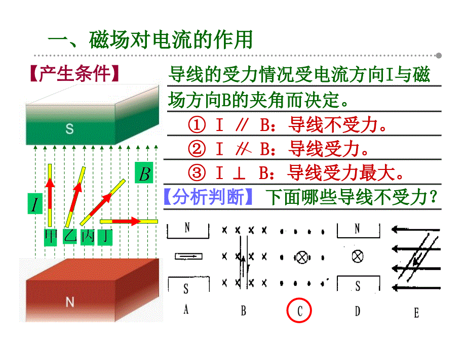 磁场对电流的作用-电动机课件-苏科版_第4页