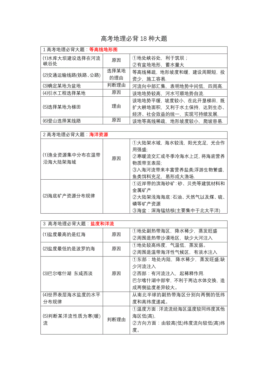 高考地理必背18种大题_第1页