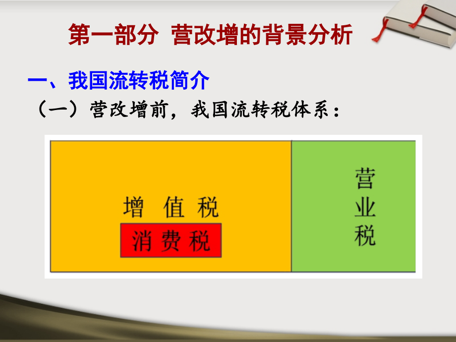 2018年营改增课件_第3页