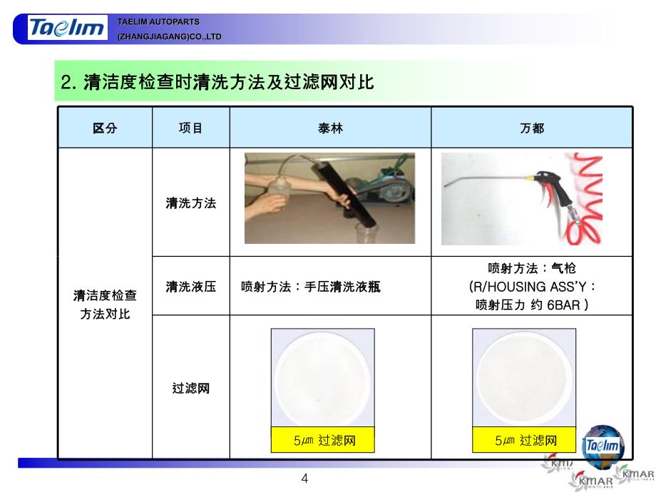 清洁度管理方案_第4页