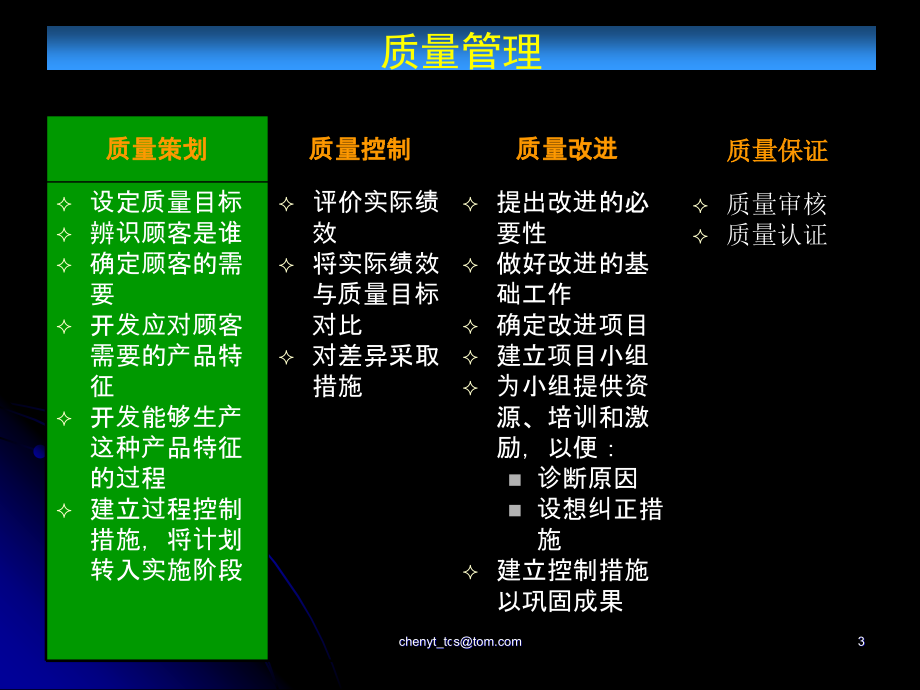 项目质量管理第2部分质量策划_第3页