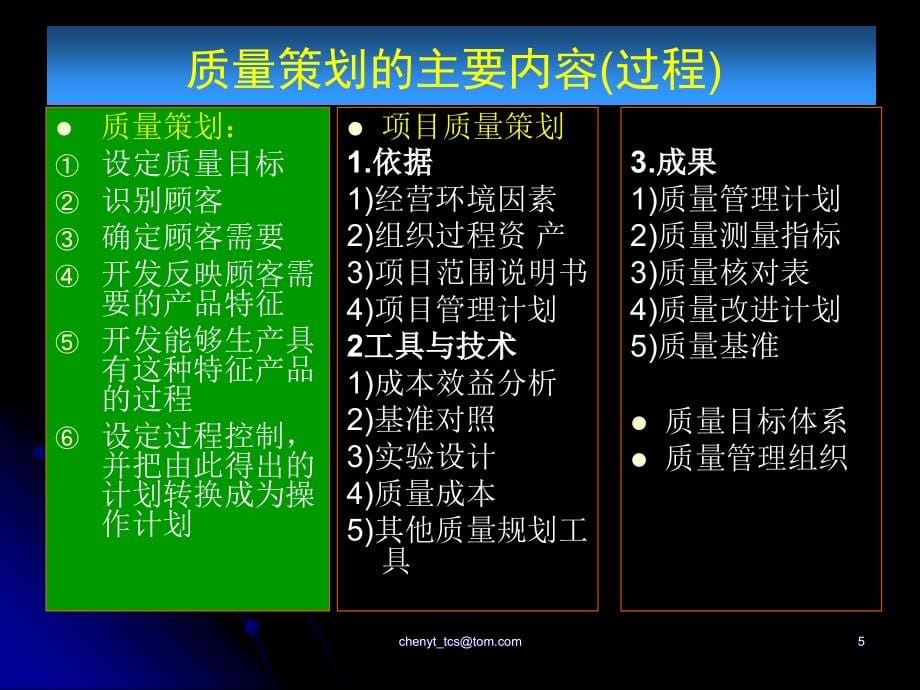 项目质量管理第2部分质量策划_第5页