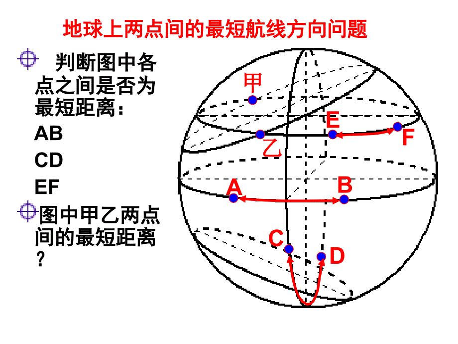 地球上两点间最短航线的方向_第4页