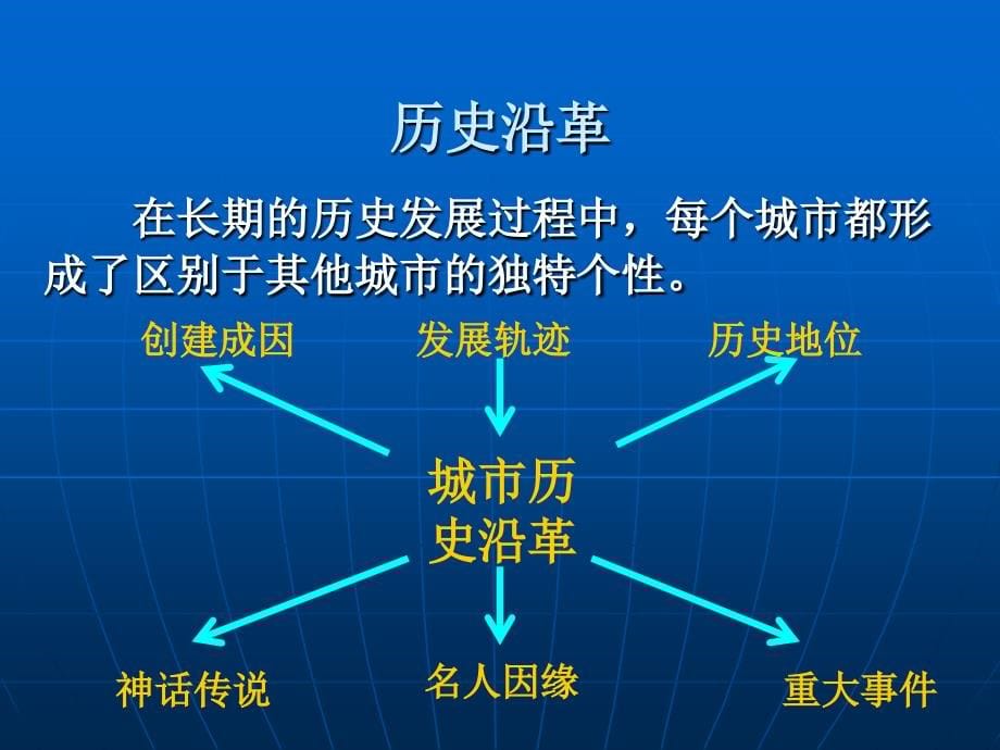 模块四旅游沿途讲解_第5页