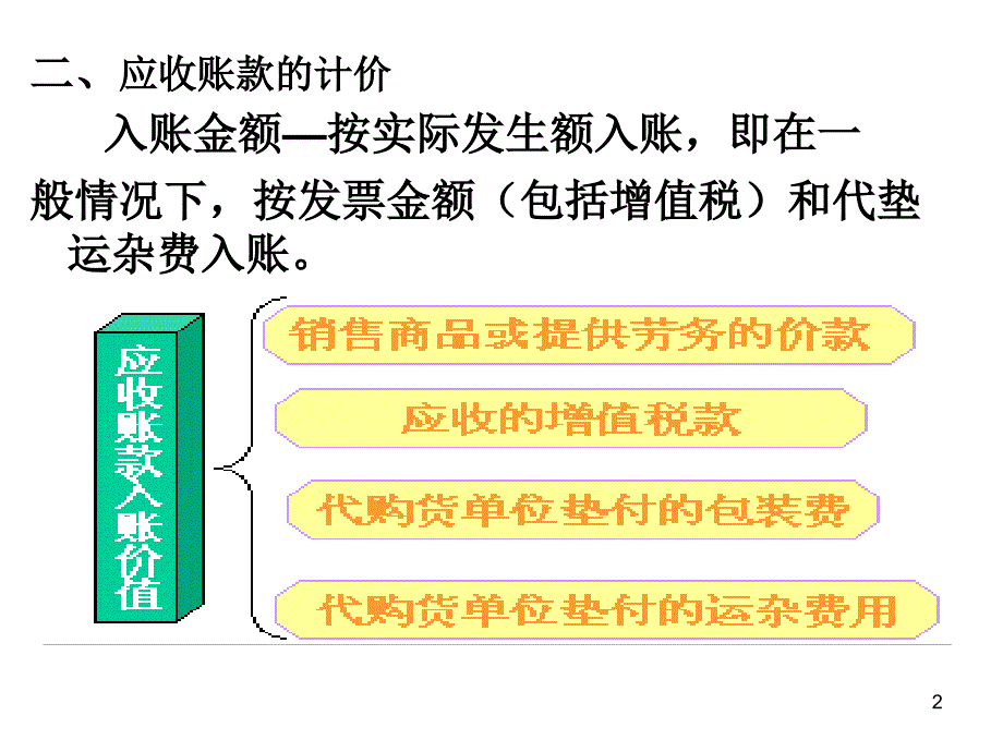 应收账款+坏账准备_第2页