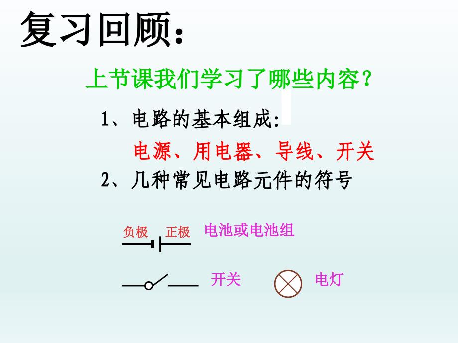 15.3串联和并联课件_第1页