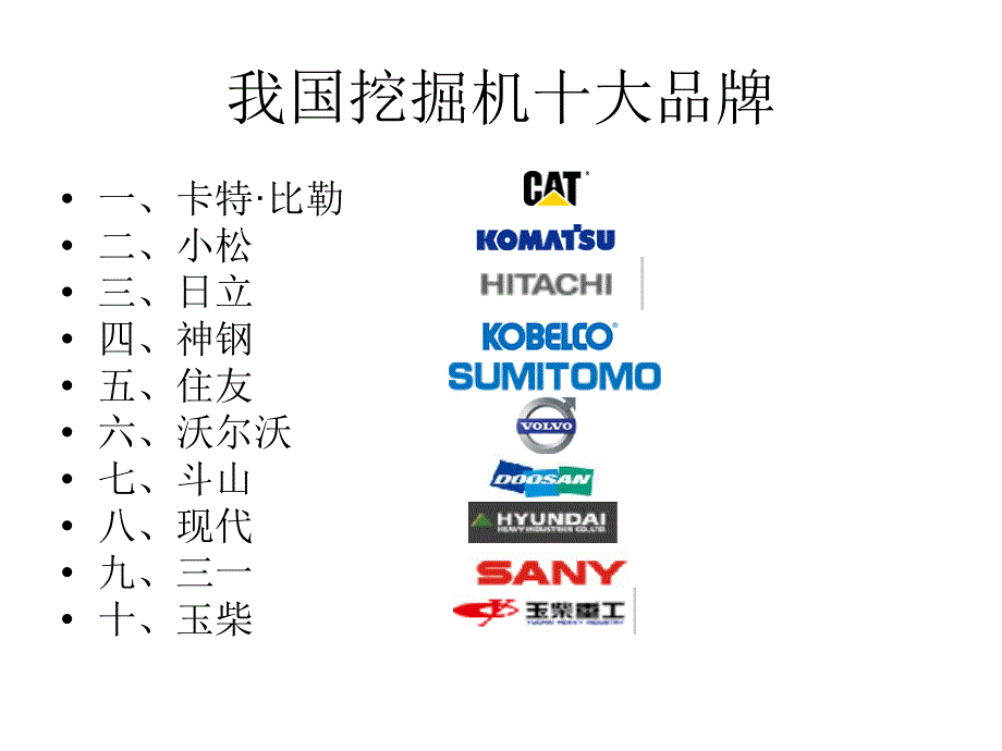 我国挖掘机行业十大品牌_第2页