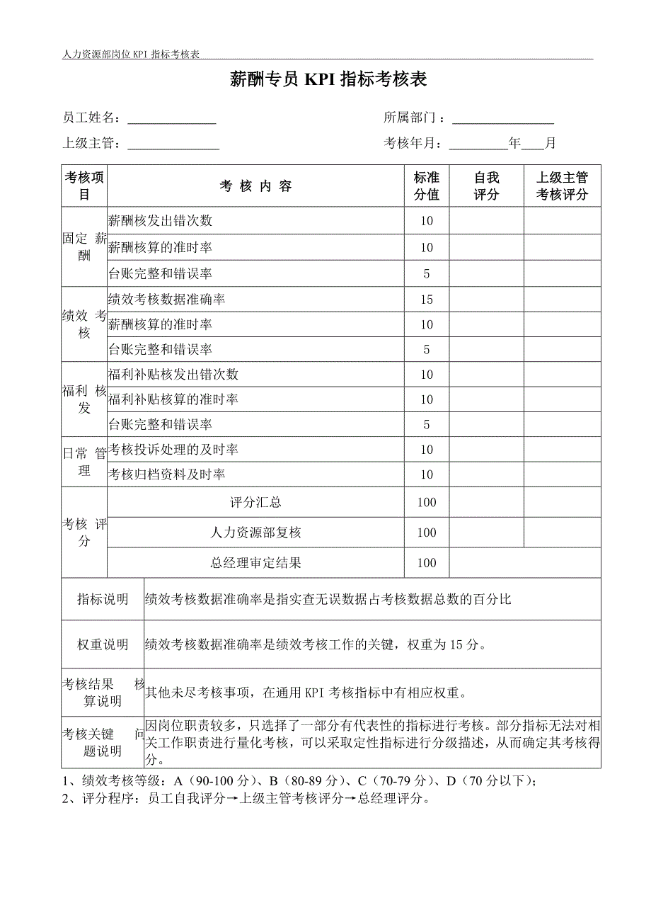 人力资源部各岗位kpi指标考核表_第4页