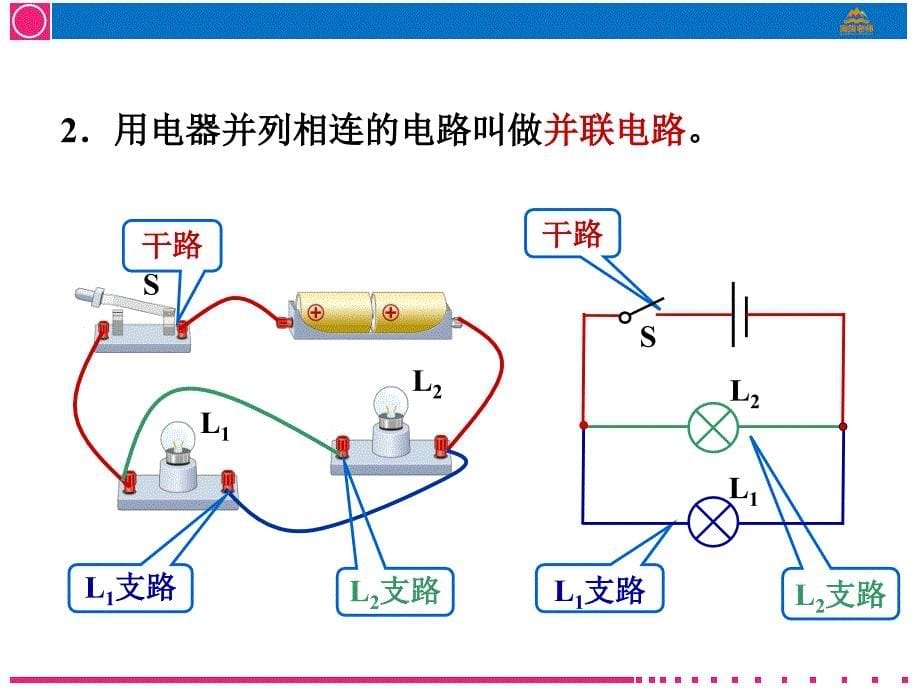 15.3-串联和并联-课件_第5页