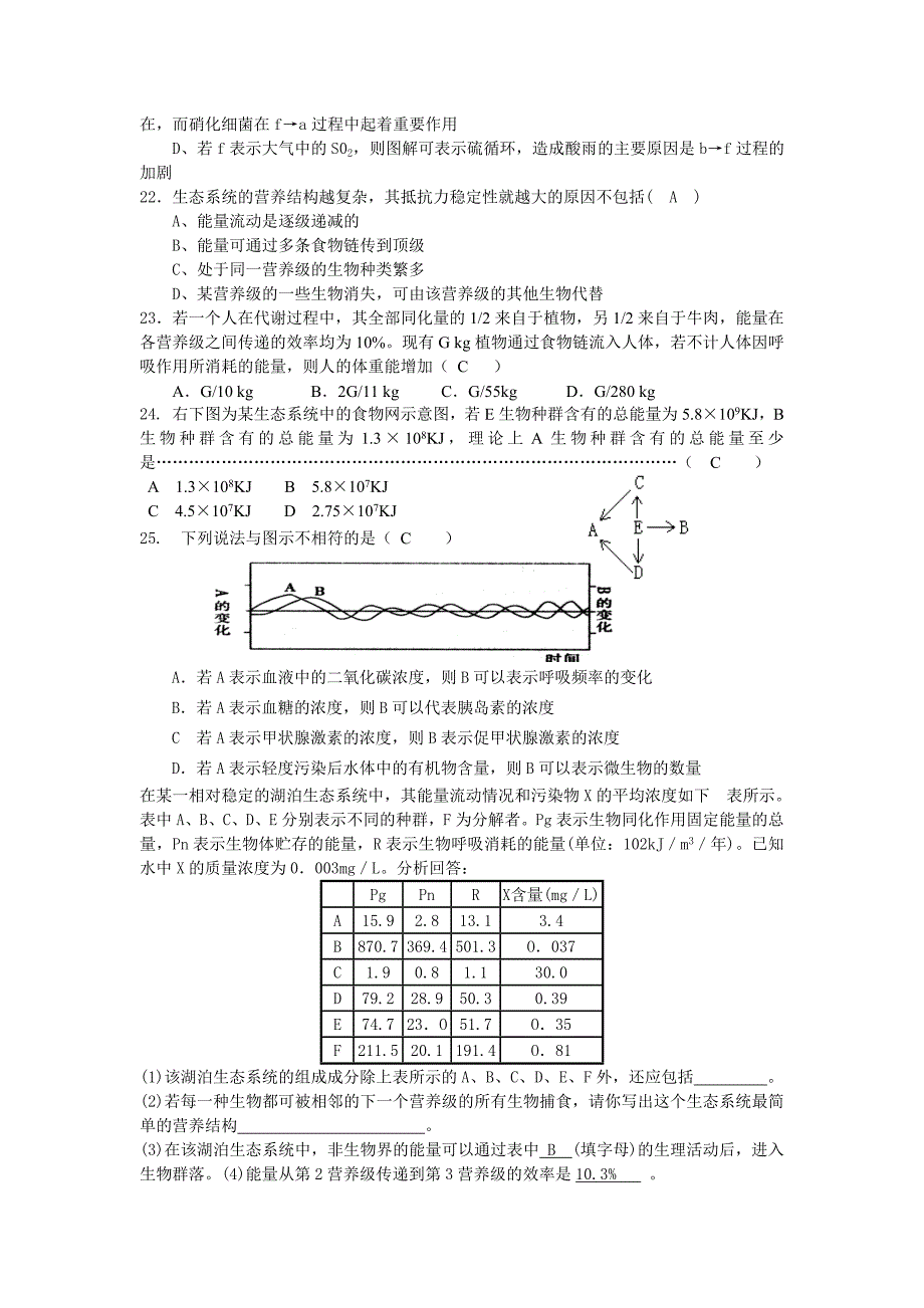 高考最后冲刺(五)_第4页