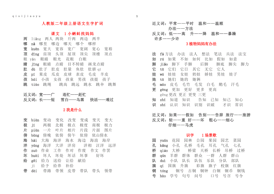 2018年二年级人教版生字组词扩词-(最新))_第1页