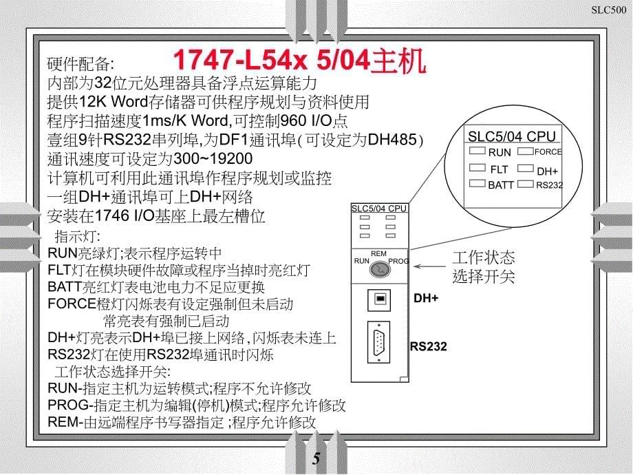 一份绝好plc学习资料_第5页