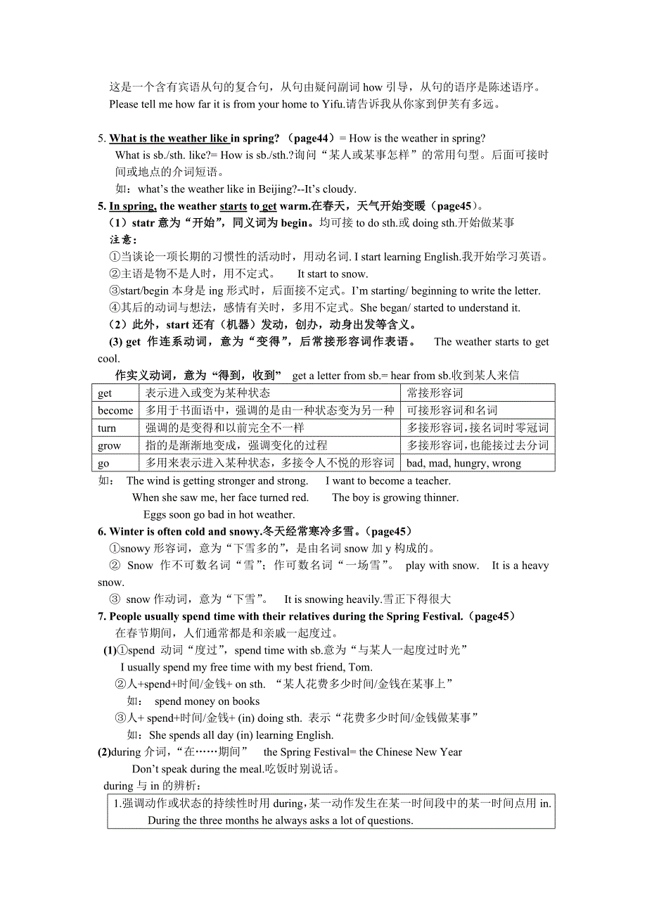 7a--unit-4-unit6最新广州、深圳沪教版牛津英语七年级上册教案四至六单元_第2页