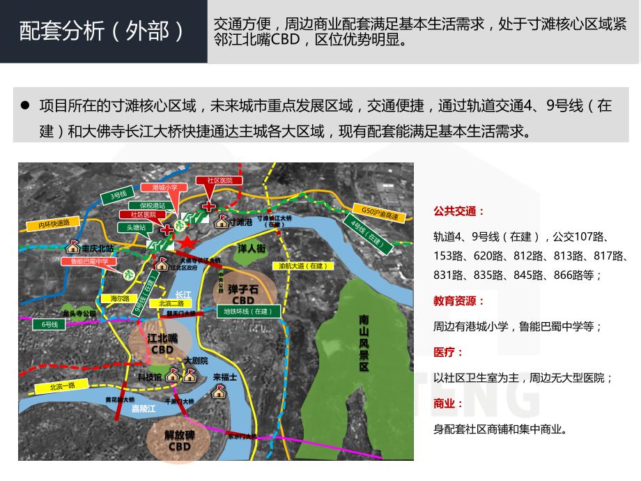 重庆西派城个案_第4页