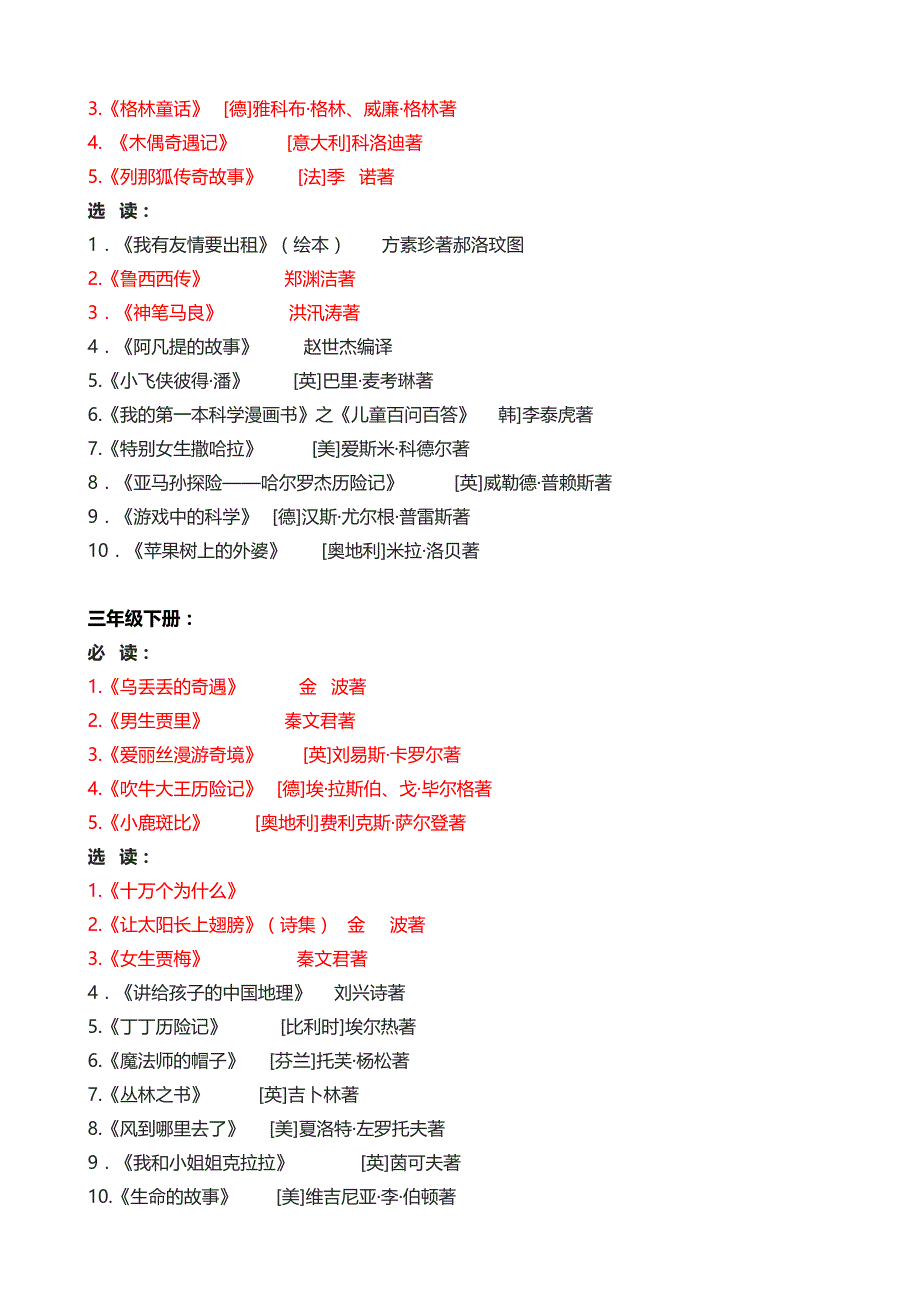 小学1-6年级课外阅读书单推荐(最好的书单)_第4页