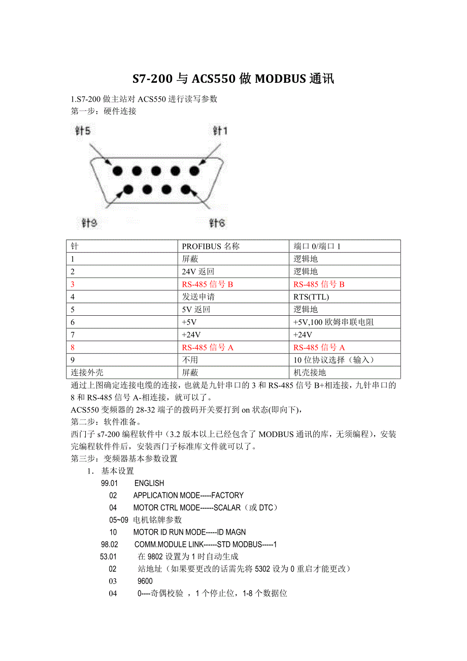 s7-200和acs550通讯(modbus)(总结)_第1页