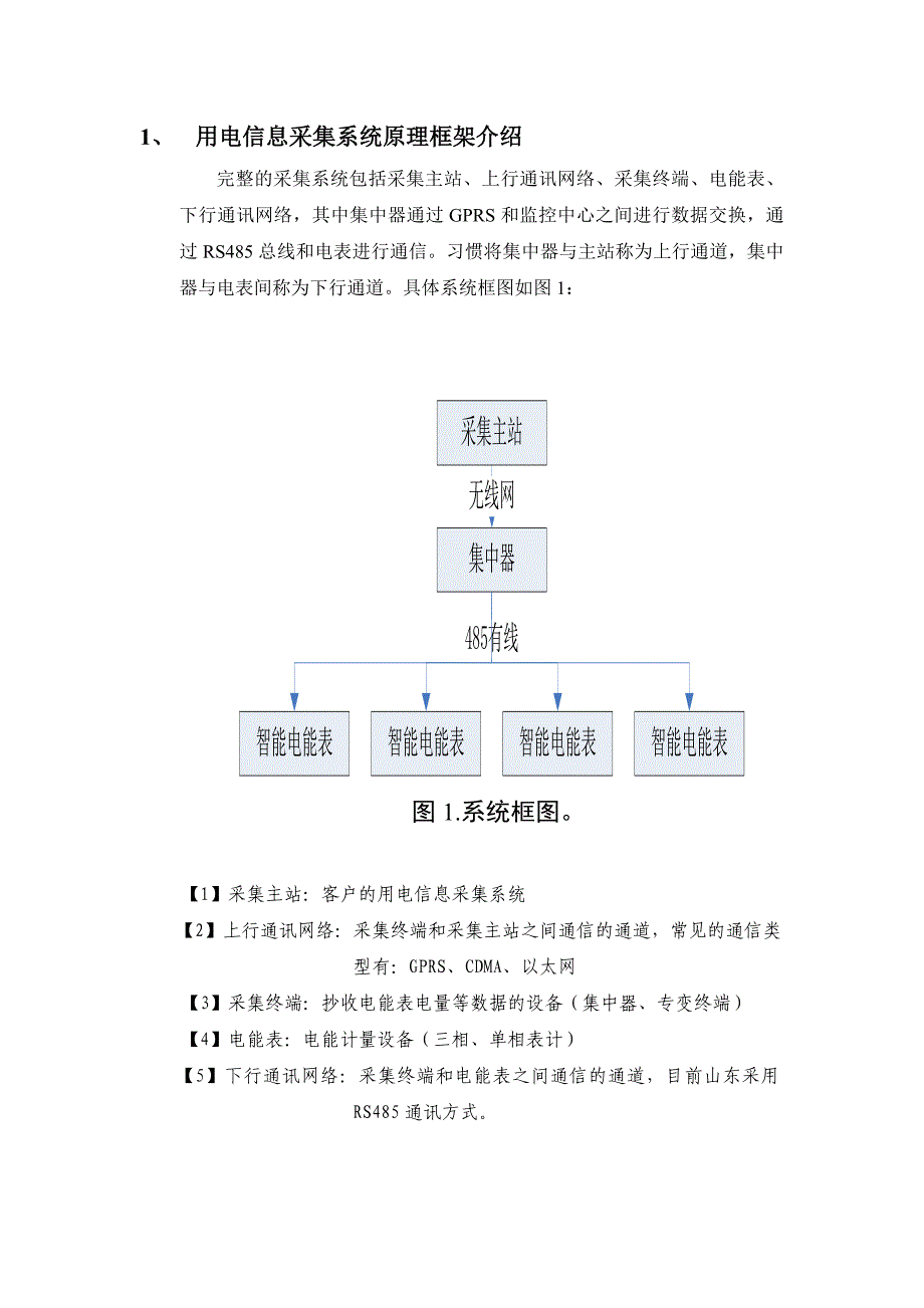 用电信息采集运维消缺.doc(12.20)_第2页