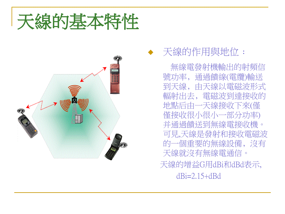 天线测试操作指南_第2页