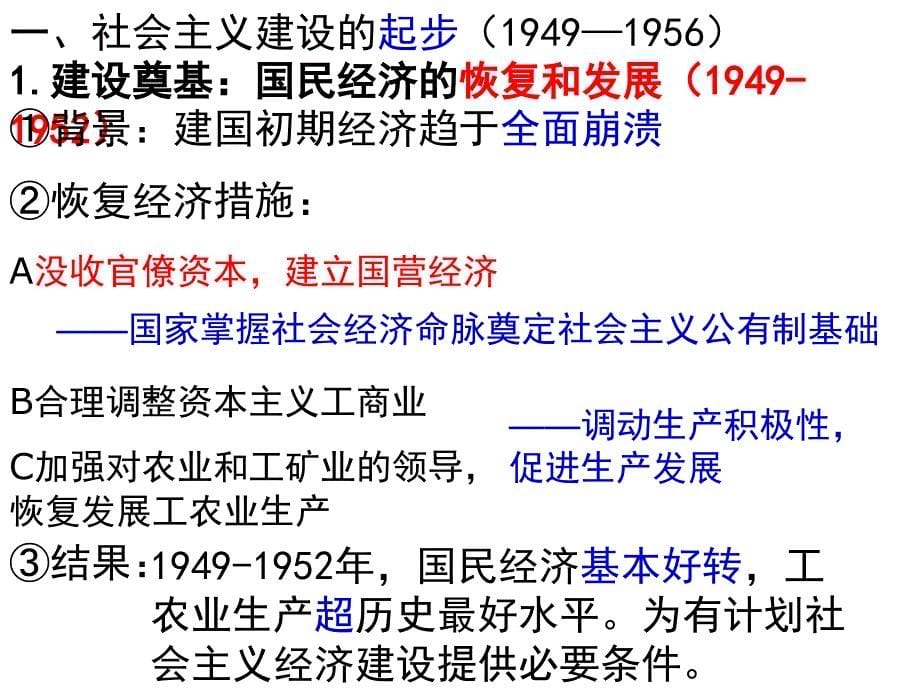 历史：第四单元《中国特色社 会 主 义建设的道路》复习课件(人教版必修二)_第5页