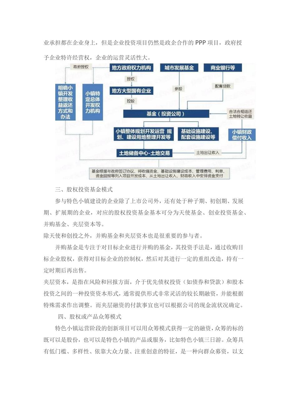 特色小镇开发：10大融资模式!_第3页