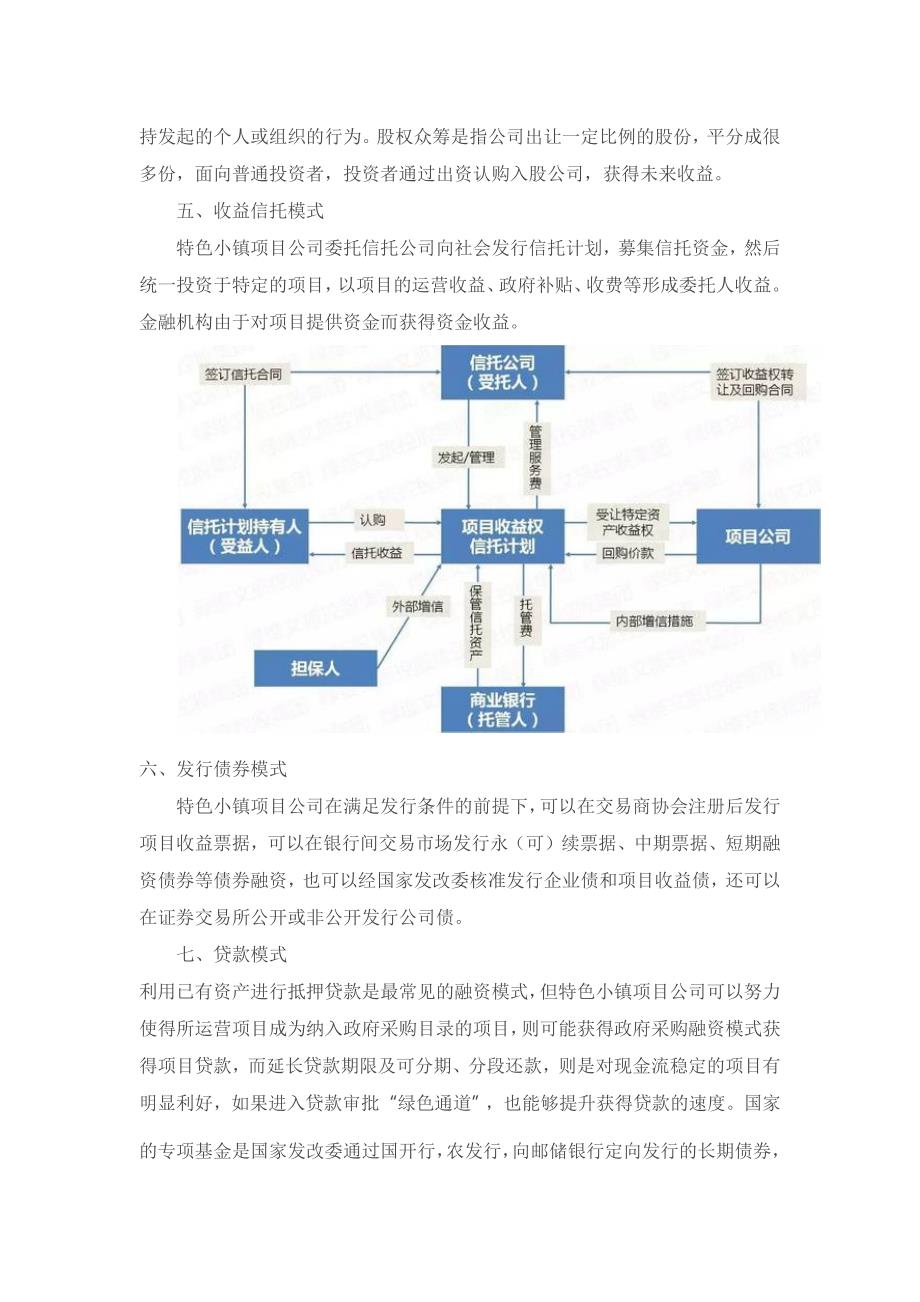 特色小镇开发：10大融资模式!_第4页