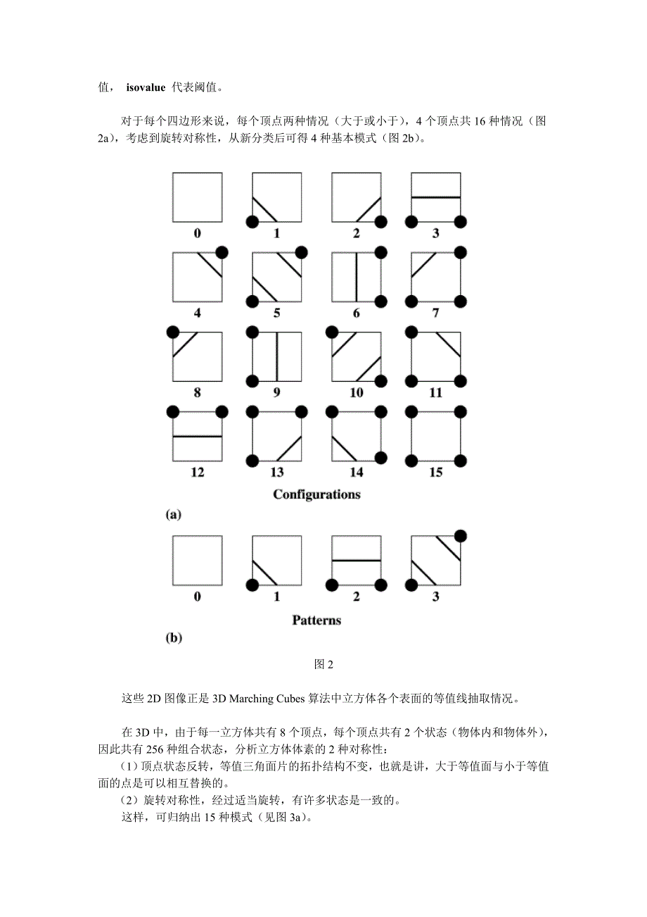 marching cube 算法综述_第2页