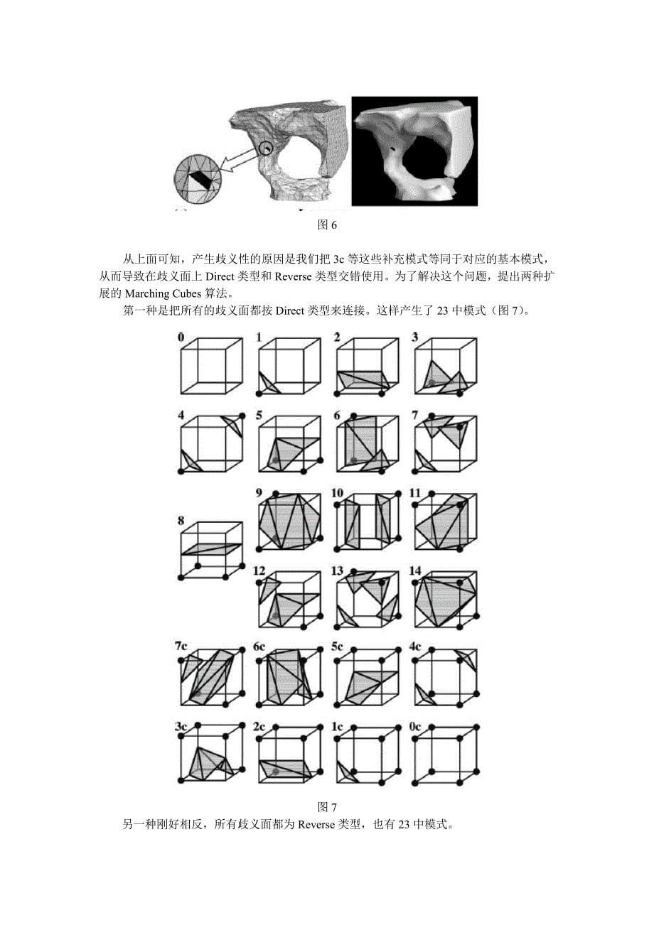 marching cube 算法综述_第5页