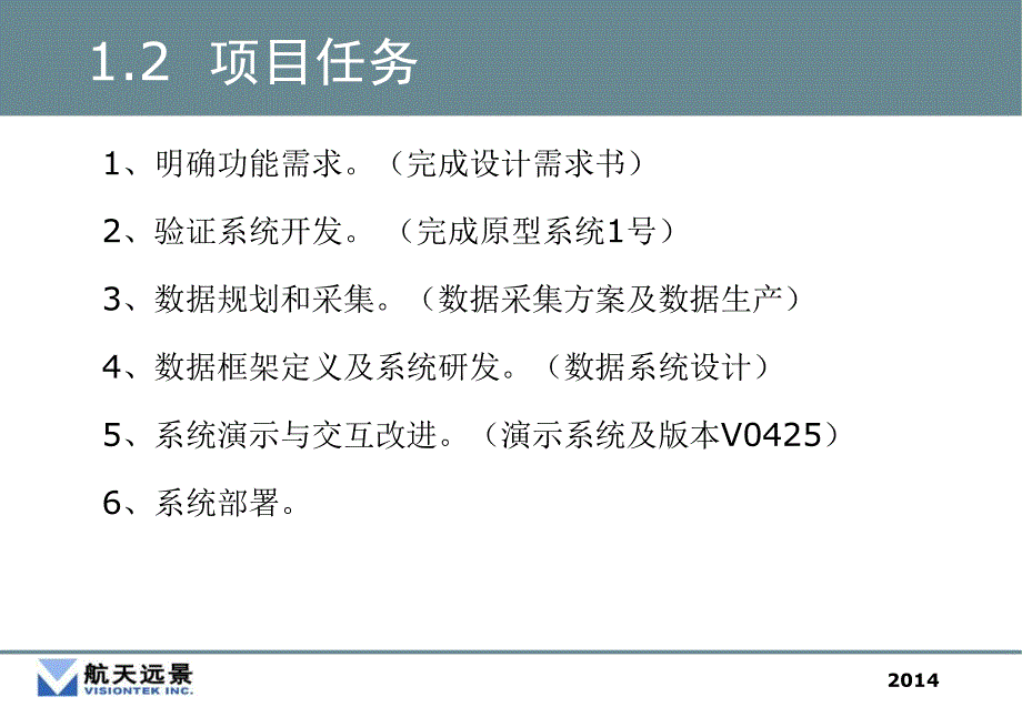 航天远景智慧航道系统讲解_第4页