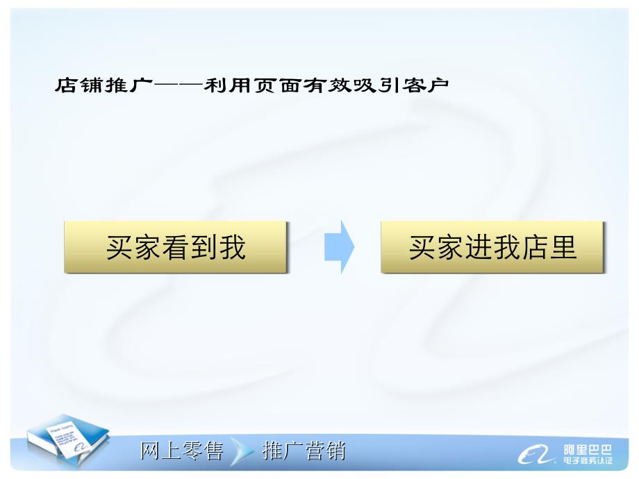 网上店铺推广及营销_第4页