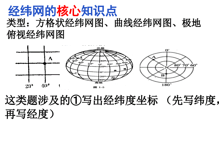 人教版初中地理课标教材七年级上册第一章第一节地球和地球仪_第4页