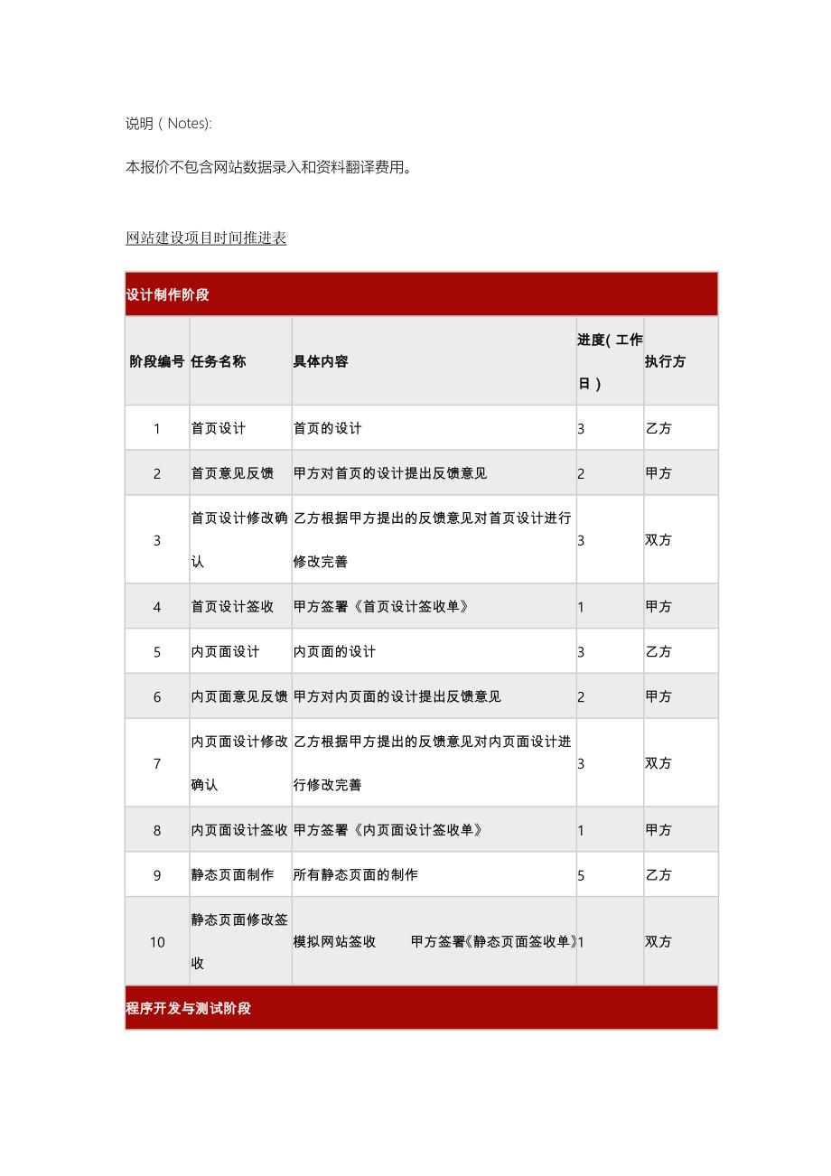 网站建设报价单(精美版v2.0)_第4页