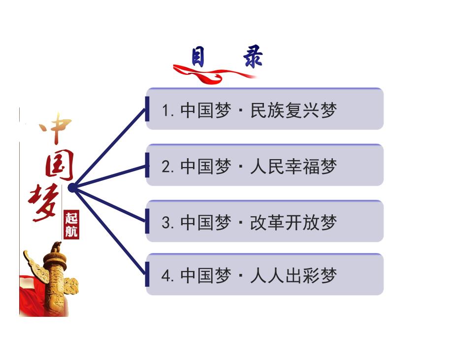 大学思政课件中国梦_第1页