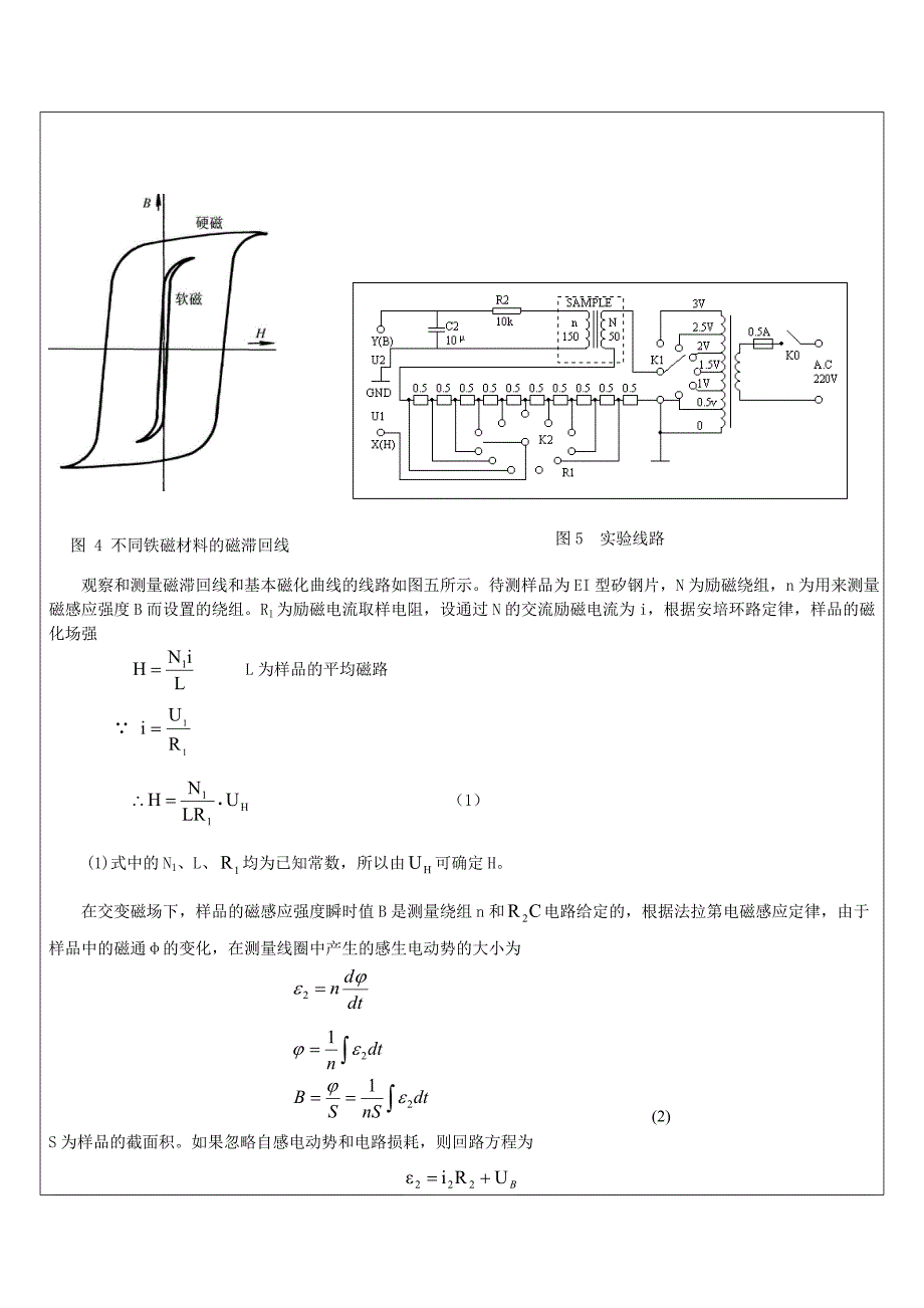 南昌大学铁磁材料的磁滞回线和基本磁化曲线_第3页