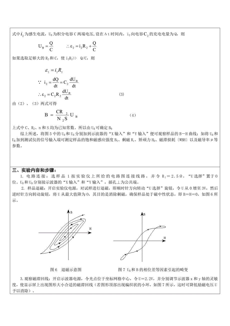 南昌大学铁磁材料的磁滞回线和基本磁化曲线_第4页