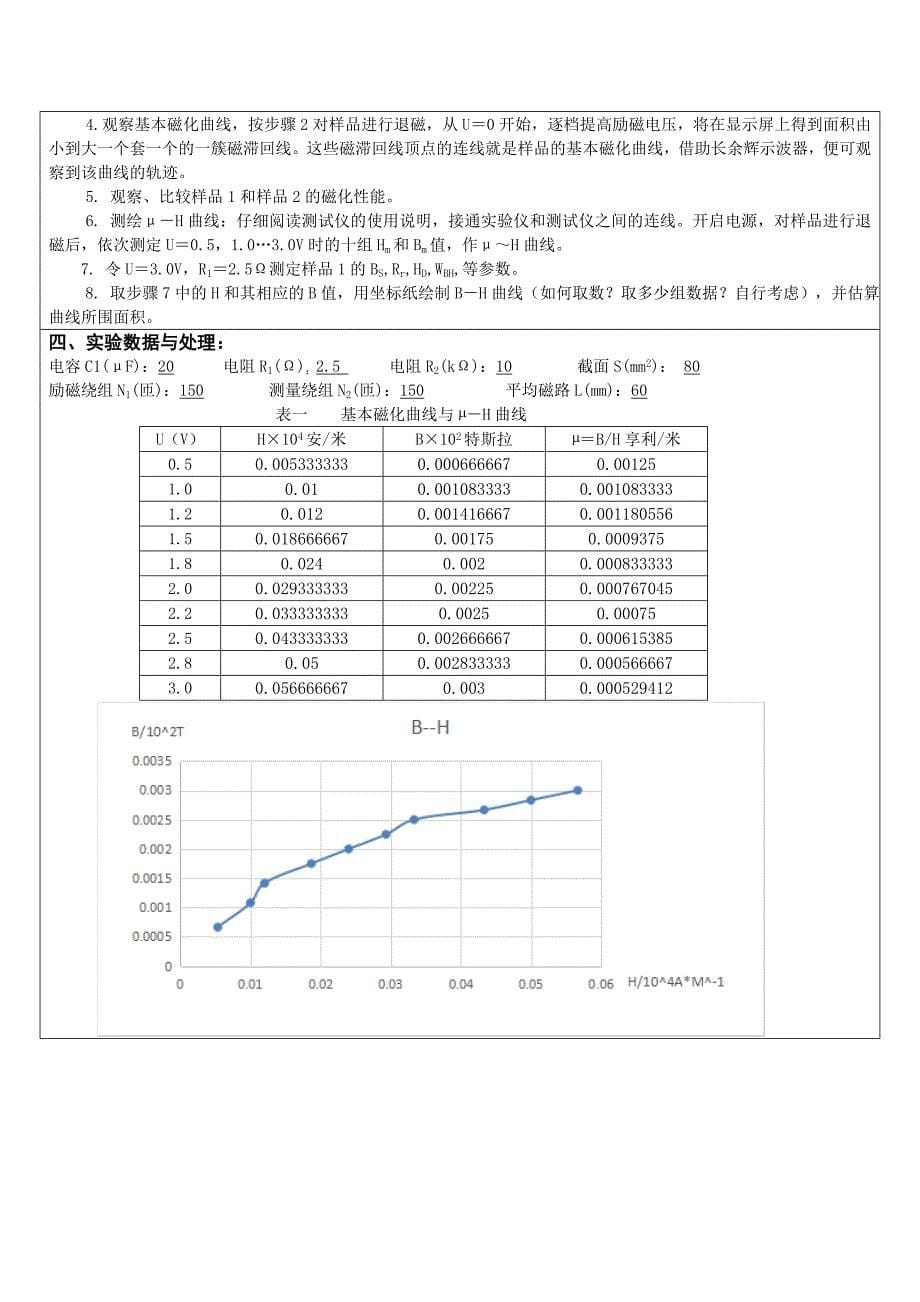 南昌大学铁磁材料的磁滞回线和基本磁化曲线_第5页