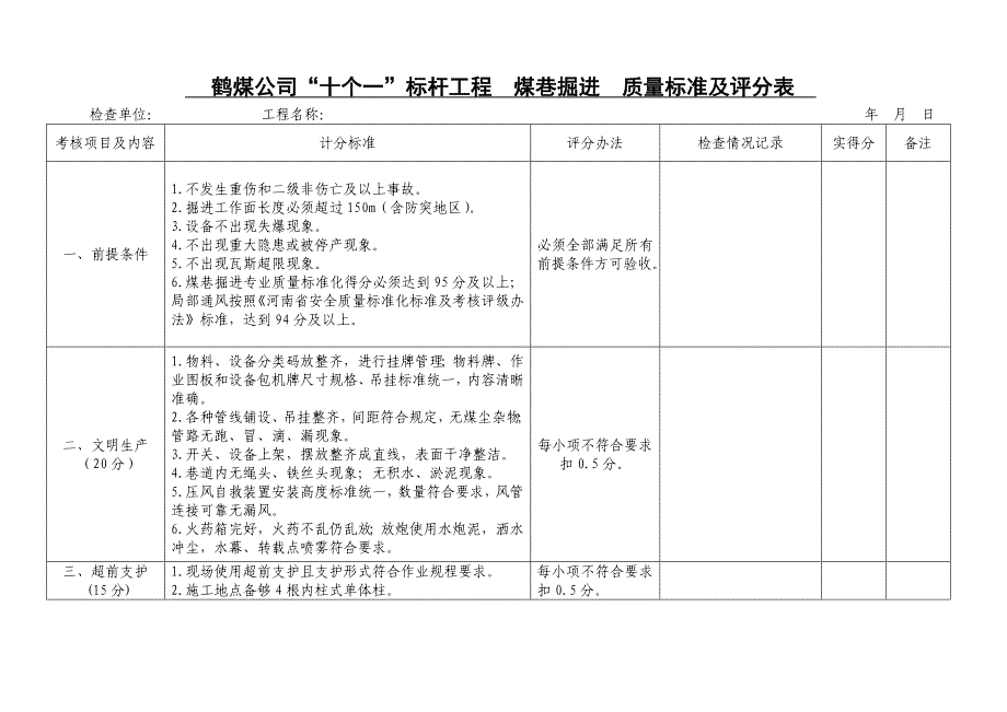 鹤煤公司“十个一”标杆工程标准_第3页