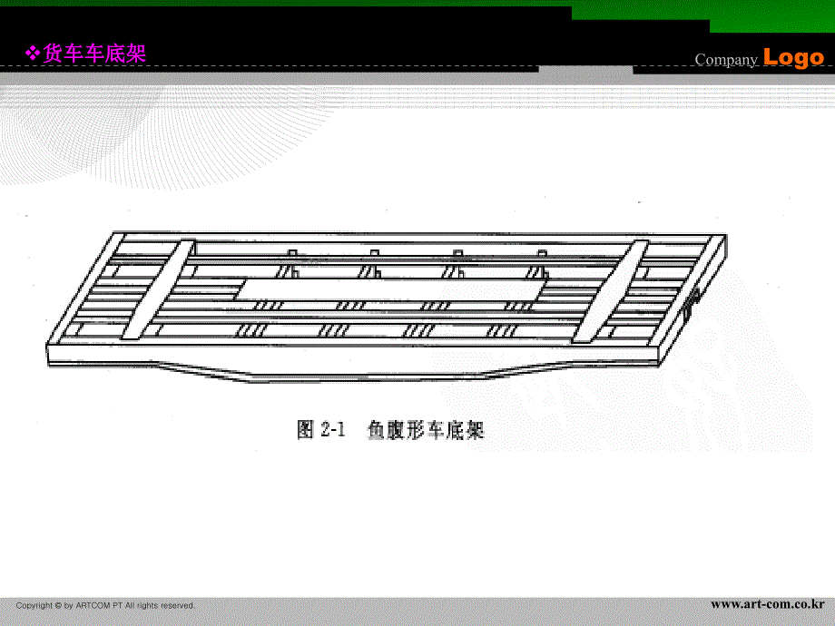 第5讲-火车车体_第3页