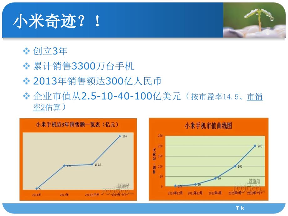 小米奇迹？!_第2页