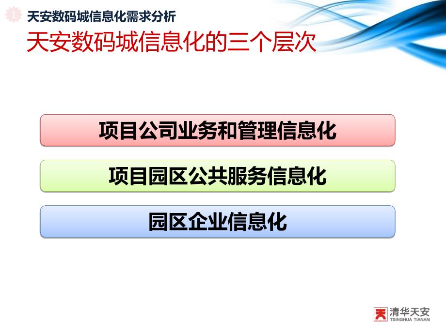 东莞天安数码城集团信息化与it服务思路探讨_第4页