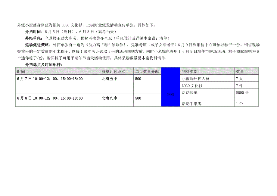 端午节“助力高考”活动执行方案_第4页