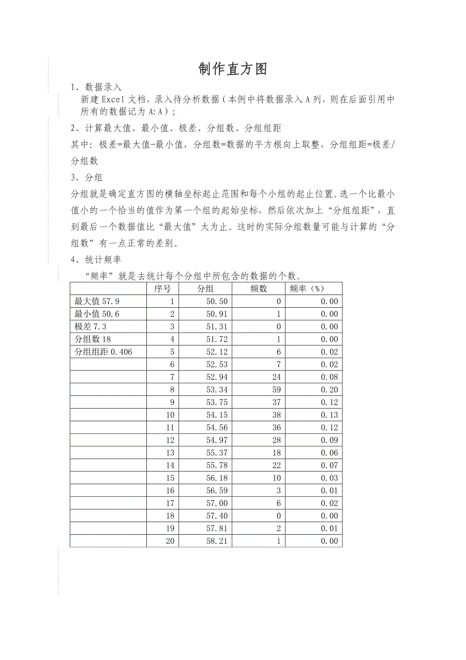 用excel制作直方图和正态分布图_第1页